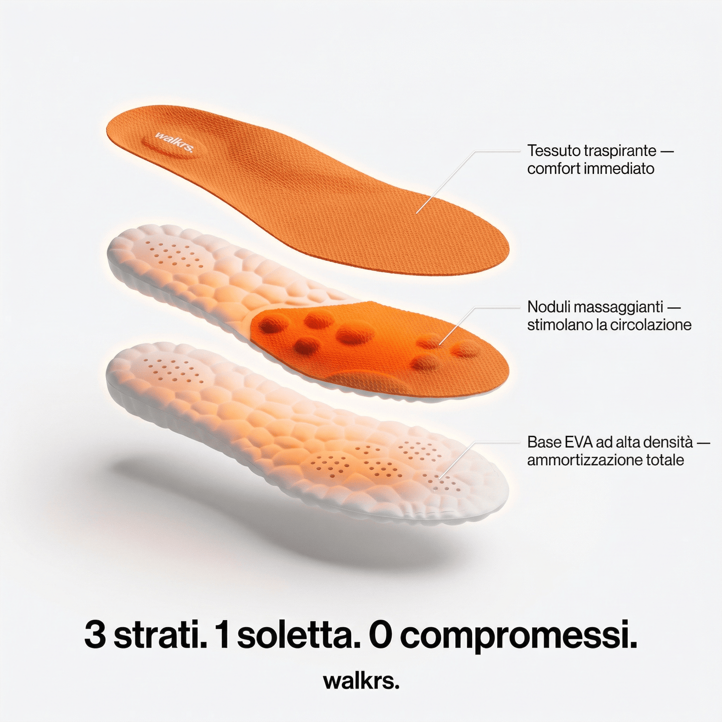 Soletta Massaggiante