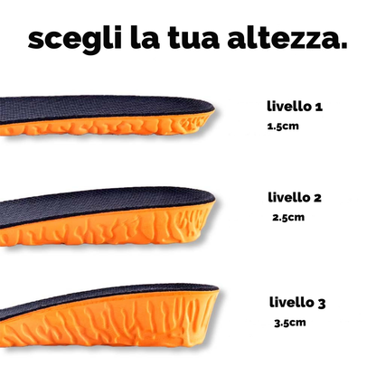 Solette rialzanti